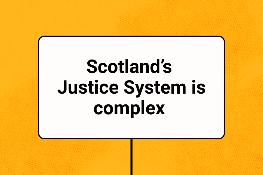 Mapping Scotland’s Justice System for website homepage
